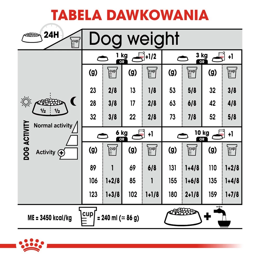 Sausā suņu barība Royal Canin Adult