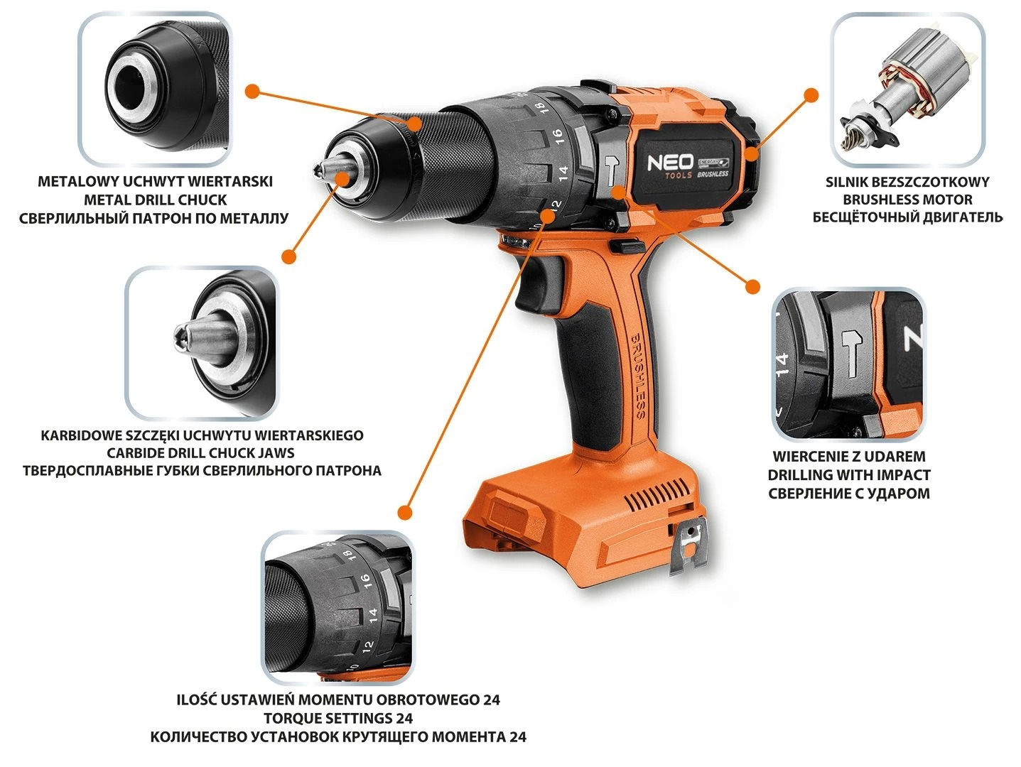NEO tools 04-616 urbjmašīnas piederums, 1