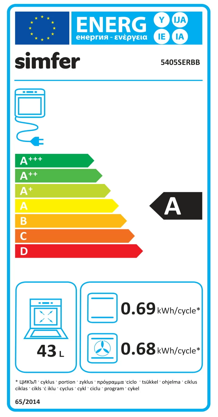 Iebūvējamā gāzes plīts un elektriskā cepeškrāsns