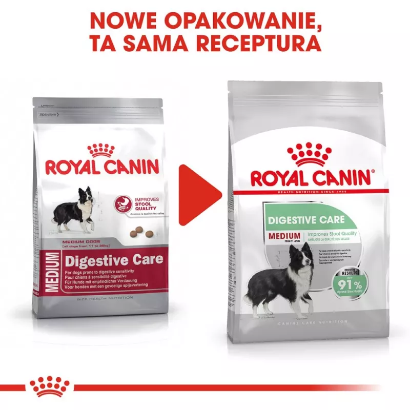 ROYAL CANIN CCN Medium Digestive Care - sausā suņu barība - 3 kg