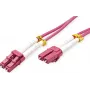 ROTRONIC-SECOMP VALUE - Patch-Cable - LC Multi-Mode (M) - LC Multi-Mode (M)