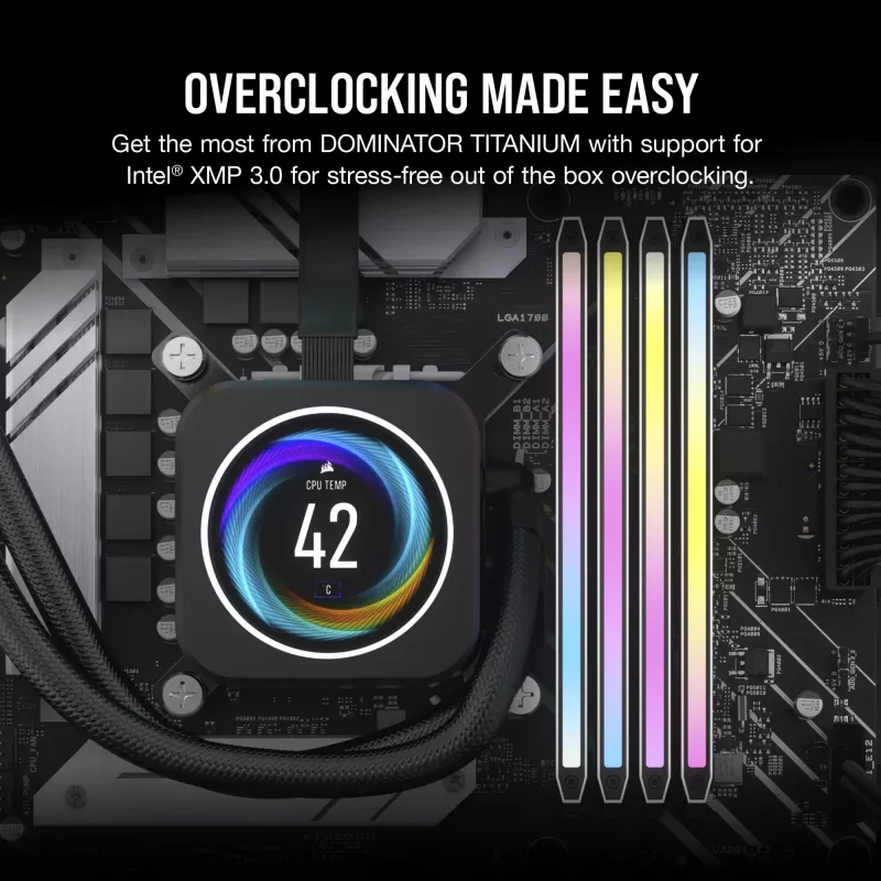 CORSAIR DOMINATOR TITANIUM RGB 96GB (2x48GB) DDR5 6400MT/s atmiņas komplekts, balts