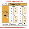 Sausā suņu barība Royal Canin Shih Tzu Adult 1,5 kg — mājputni, 24% olbaltumvielas, 20% tauki, pieaugušiem Shih Tzu
