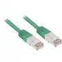 Sharkoon Patch-Cable - RJ-45 (vīriešu) uz RJ-45 (vīriešu)