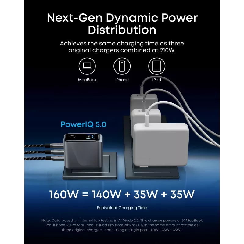 Anker Prime Charger 160 W, 3 portu, sudraba krāsā (A2687341)