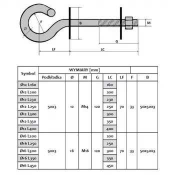Āķa skrūve Extralink EX.6464 16/200mm — metāla griestu/sienas enkurs kabeļu pārvaldībai