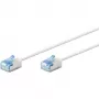 GOOBAY Ultra-Flexible Cat.6a Patch Cable slim, U/FTP, balts, 1 m, ar īpaši īsu spraudni