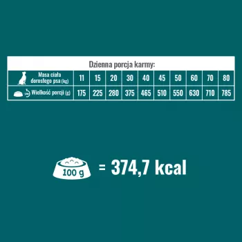 PUPIL Prime Rich in beef with vegetables - sausā suņu barība - 10kg