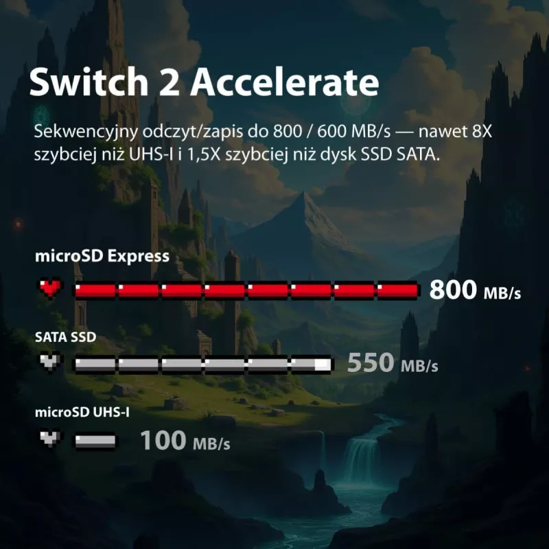 PATRIOT PEF512GEPEXMCX MicroSDXC atmiņas karte 512 GB UHS-I U3 V30 Class 10, lasīšana 800 MB/s, rakstīšana 600 MB/s, rakstīšanas aizsardzības slēdzis
