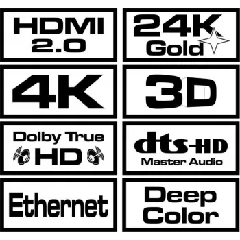 Savio CL-113 HDMI kabelis 5 m HDMI A tips (Standarta) Melns,Sarkans