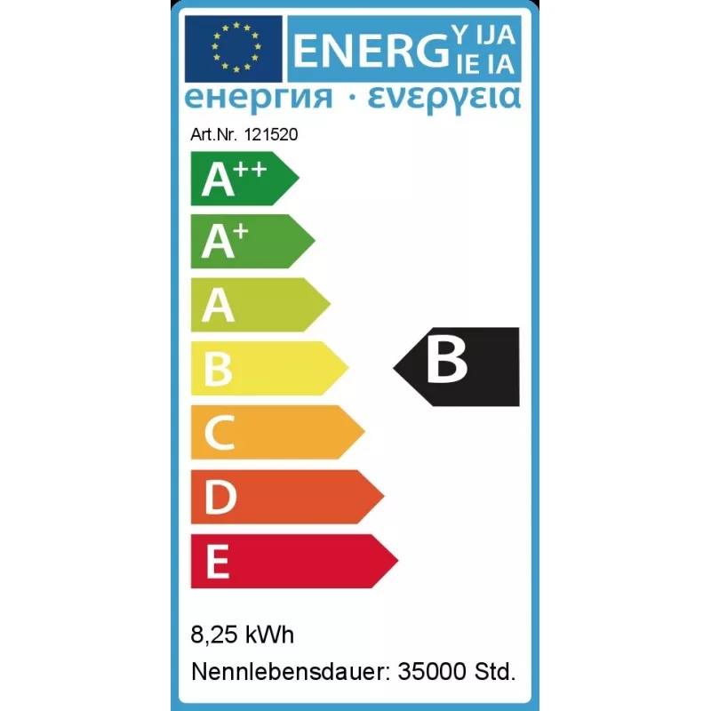 Synergy21 S21-LED-000705 LED gaismas elements