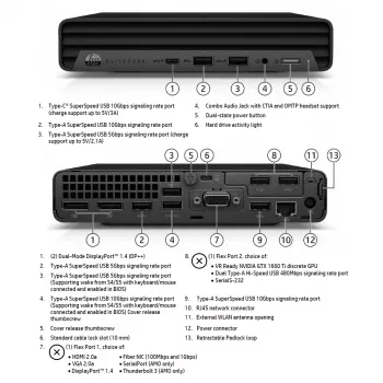 Galddators HP EliteDesk 800 G6 — Intel Core i5-10500, 16GB RAM, 256GB SSD, Intel UHD Graphics 630, Windows 11 Pro (A klase, atjaunots)