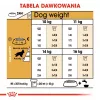 Royal Canin Cocker Adult sausā barība suņiem, 12 kg