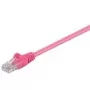 Tīkla kabelis Goobay 95270-GB Magenta 2m Cat6 U/UTP