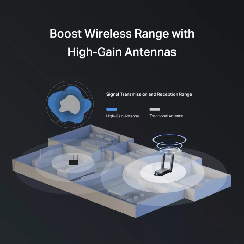 Bezvadu USB adapteris MERCUSYS MA37BEH — augstas pastiprinājuma Wi-Fi 7 (BE6500) USB-C/USB-A saderība