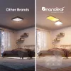 Nanoleaf NF083K02-3SL viedā griestu lampa Wi-Fi