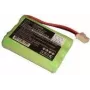 IBM RAID kontrollera akumulatora dublējuma bloks (BBU) - FRU - saderīgs ar 9110-510, 9111-285, 9115-505, 9116-561, 9117-570, 9131-52A, 9133-55A, 9406-570