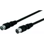 Wentronic Goobay Antenas savienojuma kabelis, melns, 20 m - IEC/Coax spraudnis IEC/Koax ligzda (50913)