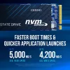 Dysk SSD 500GB M.2 2280 PNY CS2241 M280CS2241-500-RB