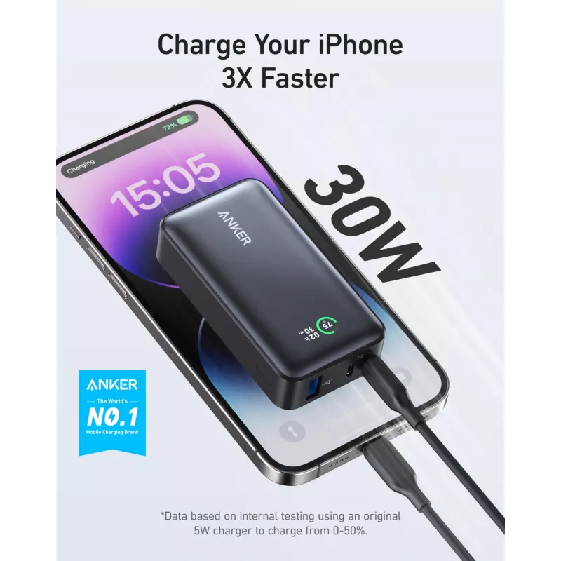 Anker PowerCore 533 - Powerbank - 10000 mAh - 30 W - 3 A (USB-C) - Melns (A1256G12)