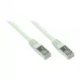 Good Connections Cat.5e Patch Kabelis SF/UTP Pelēks 1m
