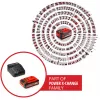 Akumulatora bloks EINHELL Power X-Change PXC Starter Kit 18V 4000mAh (4512159)