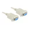 DELOCK Serial Nullmodem kabelis 9-pin sievišķais uz 9-pin sievišķais 1,8 m, pelēks