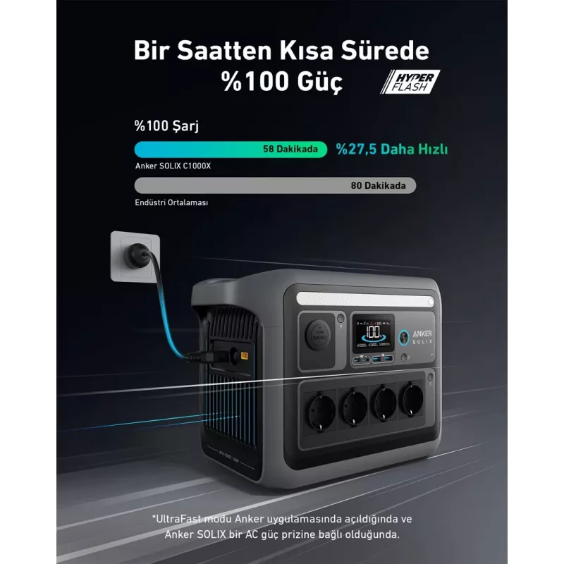 Anker Solix C1000X pārnēsājama elektrostacija 1800 W 12.9 kg