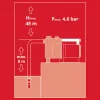 Einhell 4180370 Dārza instruments, 4,5 L, melns