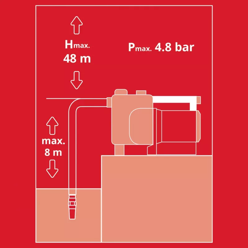 Einhell 4180370 Dārza instruments, 4,5 L, melns