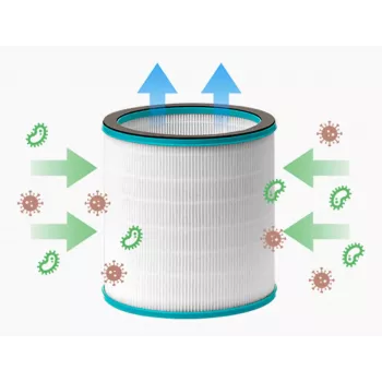 VENTA Filter AP100 gaisa attīrītāja filtrs, saderīgs ar VENTA 2121300-1-1-1