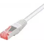 Tecline exertis Connect - Patch-Cable - RJ-45 (M) līdz RJ-45 (M) - 10 m - SSTP kabelis - CAT 6 - Bezhalogēna - Balts (71510W)