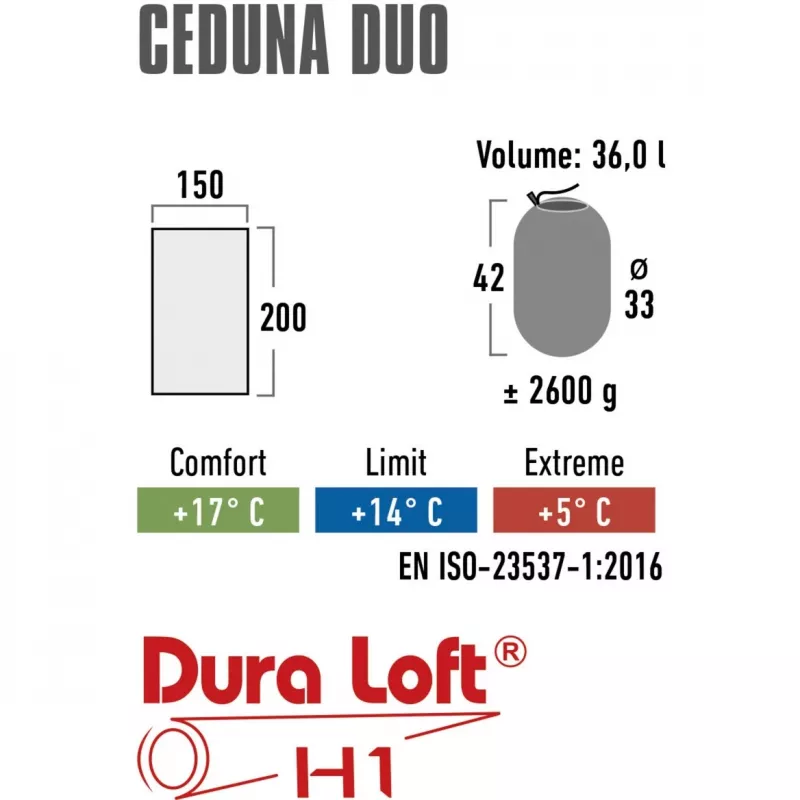 High Peak Ceduna Duo Taisnstūra guļammaiss Poliesters Zils