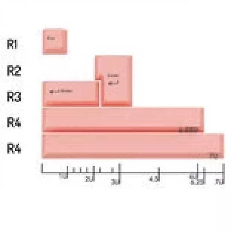 GMK FPTK5052 tastatūras taustiņu vāciņu papildinājuma komplekts, ABS, divkāršās iesmidzināšanas, ISO un ANSI, pasteļrozā