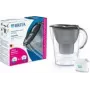 Ūdens filtra krūze BRITA Marella Graphite ar 1 ALL-in-1 kasetni un 1 Extra Lime kasetni