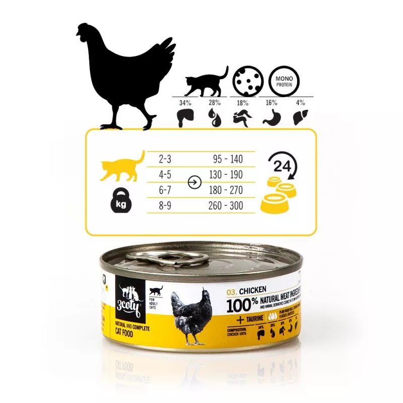 3COTY Chicken - slapjā barība kaķiem - 80g