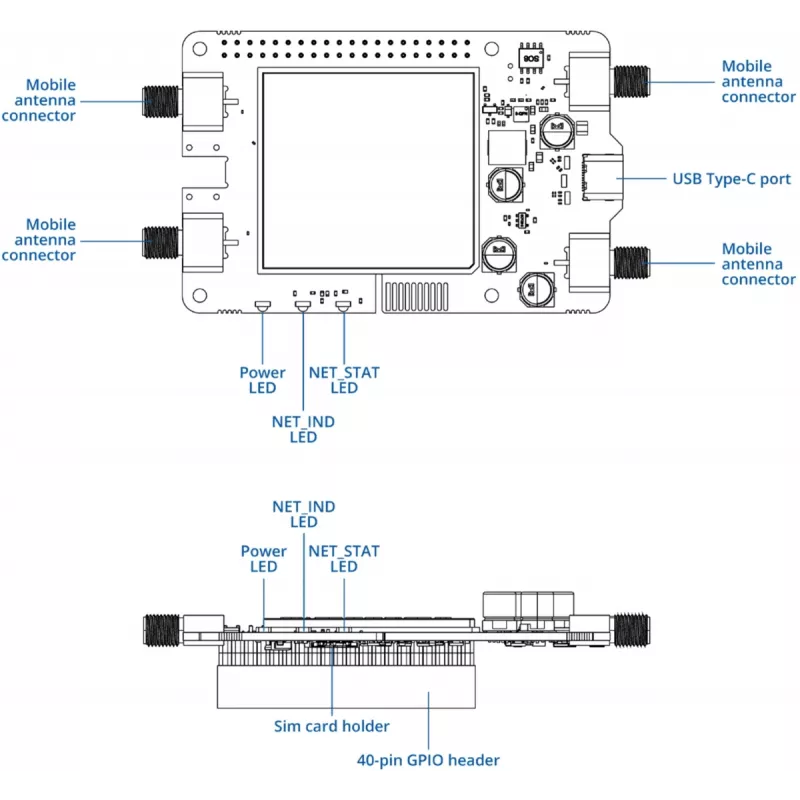 Tīkla modulis TELTONIKA Calyx 5G EBD050 Raspberry Pi 5, 5 V ieeja, 56 × 100.8 × 23.1 mm