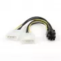 CC-PSU-6 iekšējais barošanas adaptera kabelis PCI Express