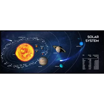 Gembird MP-SOLARSYSTEM-XL-01 Gaming pelējuma paliktnis īpaši liels Kosmoss 350 x 900 mm