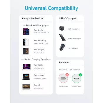 Anker Innovations 322 USB-C uz USB-C kabelis, neilona pinums, 0.9 m, 60 W, balts - kabelis - ciparu/datu (A81F5G21)