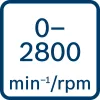 Triecējuzgriežņu atslēga Bosch GDX 18V-285 solo C — 18V bezvadu, 285 Nm griezes moments