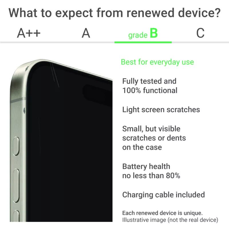 Apple iPhone 13 128GB Green (Atjaunots, B klase)