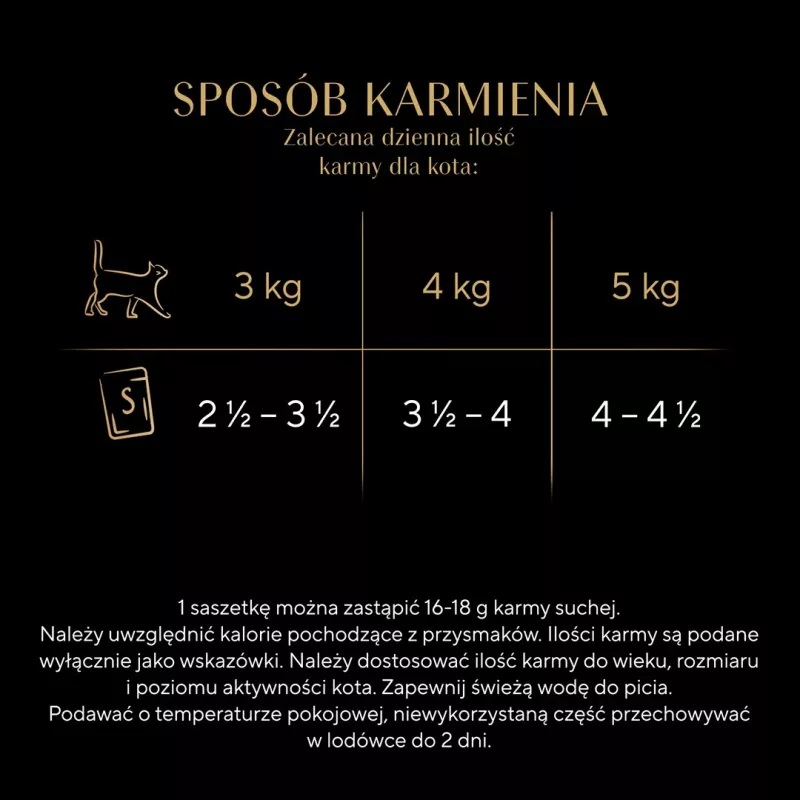 SHEBA Sauce Collection Zivju garšu komplekts - slapjā barība kaķiem - 40x85 g
