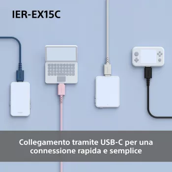 Sony IER-EX15C Austiņas Vadu Iekšauss Zvaniem/Mūzikai USB Type-C Melnas