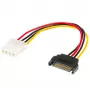 SATA uz 4-pin Molex adapteris