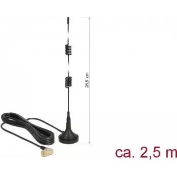 Omnivirziena antena DeLOCK 89614