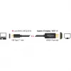 Videokabeļa adapteris DeLOCK 85260 USB Type-C HDMI 3 m Melns
