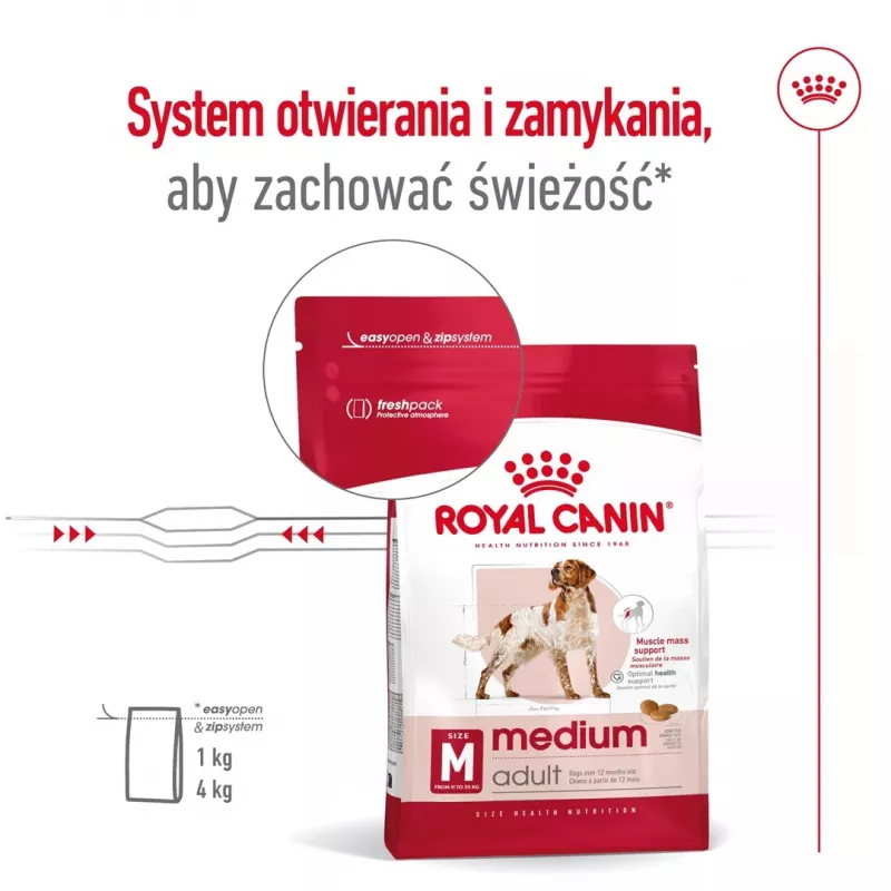 Royal Canin SHN Medium Adult sausā barība suņiem, 15 kg