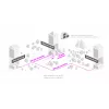 MikroTik CRS310-1G-5S-4S+IN pārvaldāms L3 tīkla slēdzis — 1U, 1x Gigabit, 5x SFP, 4x SFP+, 10G, DC/PoE 18–57V, 20W max