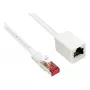Goodconnections 8063VR-020W Ethernet Patch vads balts